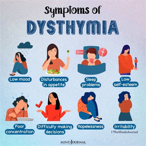dysthymia 中文